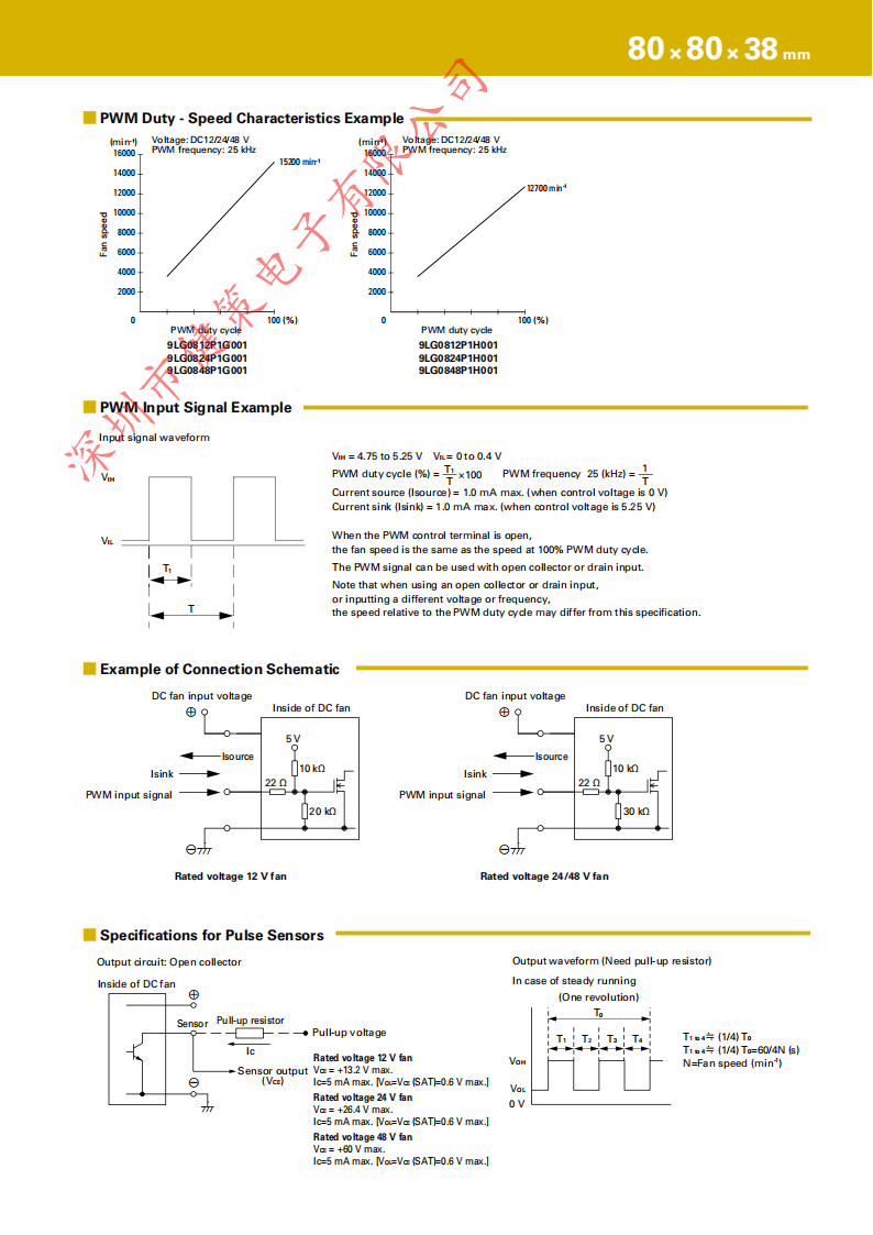 山洋San Ace 80L长寿命高静压风扇全新发布规格说明03