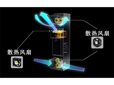 多品牌协同的工程级风扇选型方案