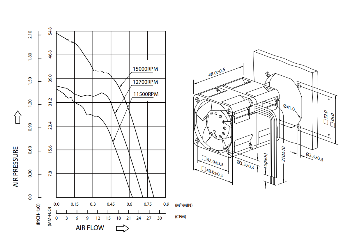奇鋐AVC DB04048B12H 直流双重反转散热风扇_40x40x48mm 12V 11500RPM工业轴流风机 - 深圳健策电子1