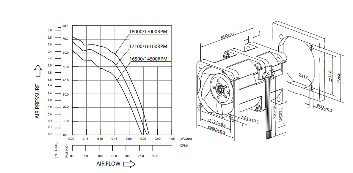 奇鋐AVC DFTA0456B2M 40x40x56mm DC双滚珠轴承双重反转散热风扇 01