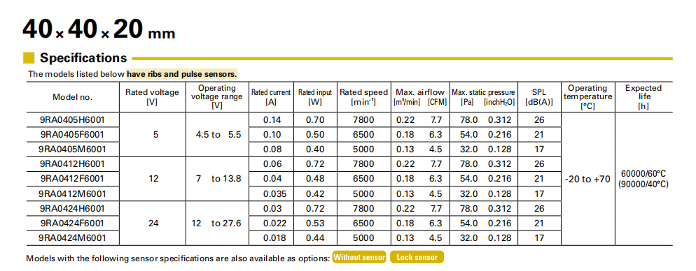 山洋San Ace 40 9RA 40×40×20mm新品|DC轴流风扇发布｜深圳市健策电子有限公司专业代理与选型解析02