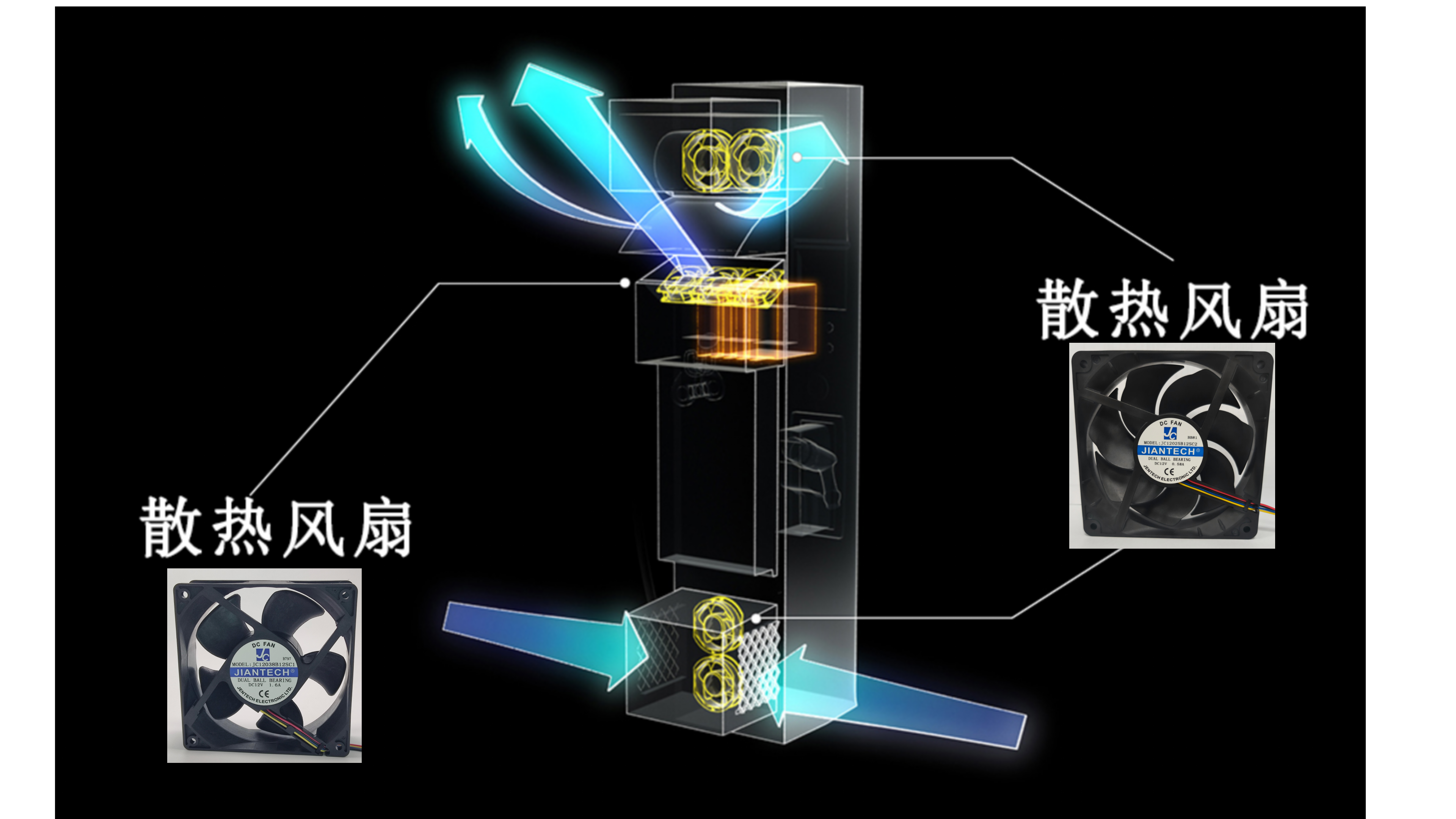 不同工业设备适合什么类型的防水散热风扇?储能、充电桩、通信基站与AI服务器选型指南03