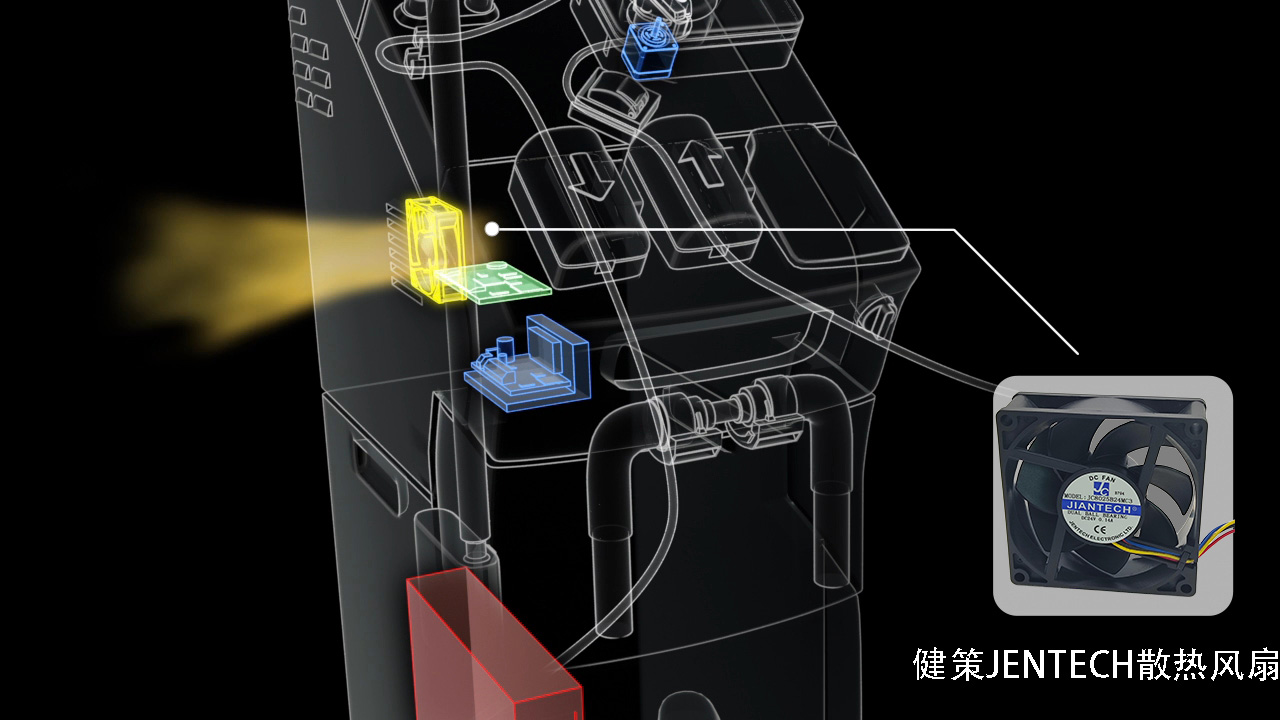 电子系统的“透析器”:DC散热风扇如何24小时不间断移除内部元件废热-05